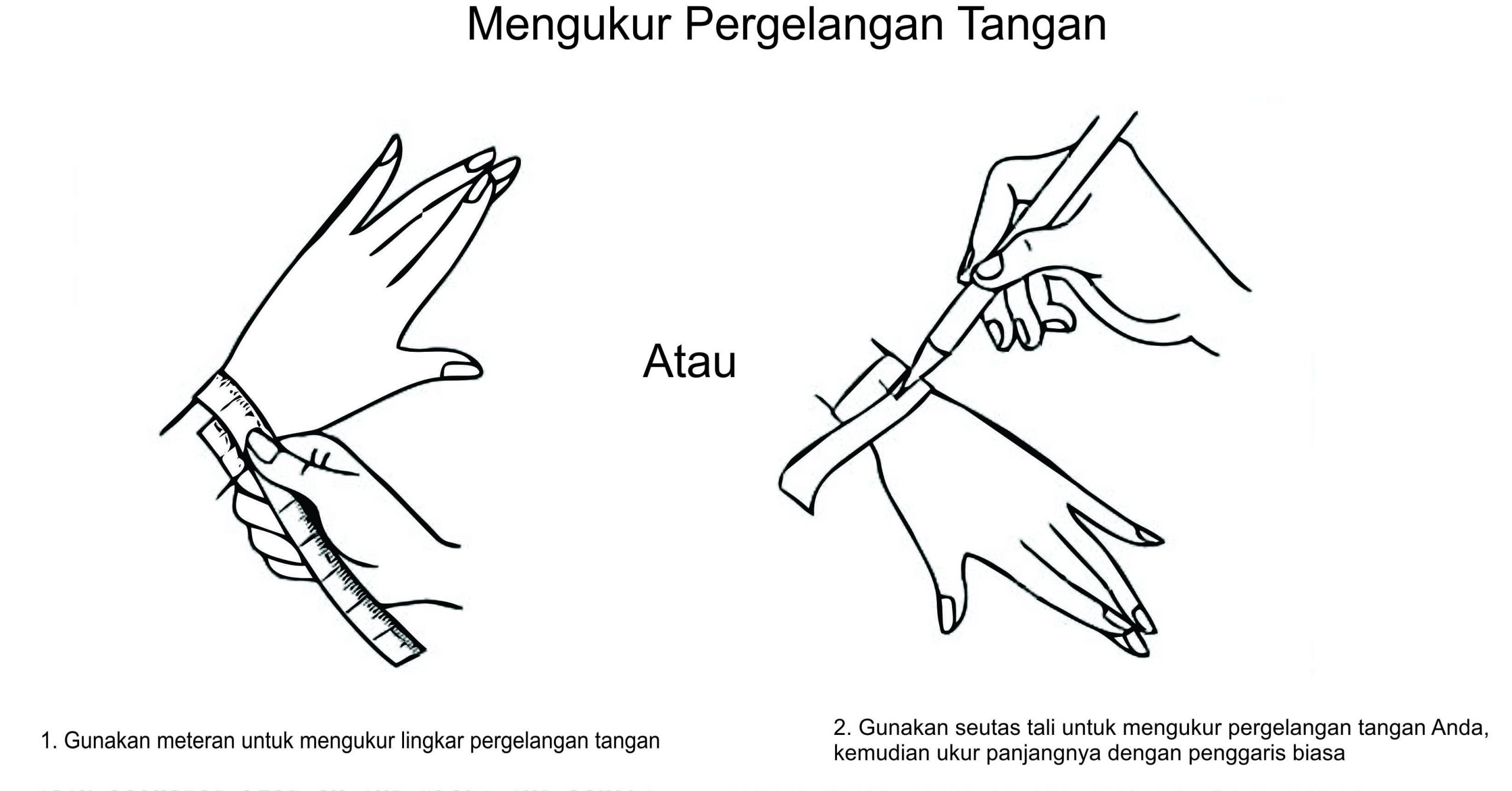 Cara mengukur pergelangan tangan